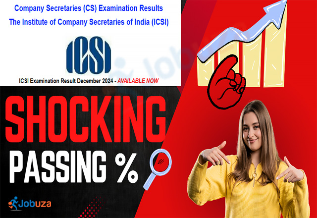 ICSI Result December 2024 with shocking passing percentage