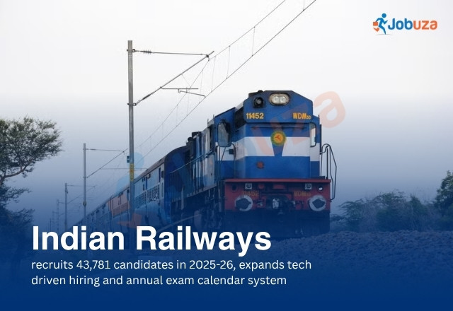 Indian Railways Recruitment 2026: 43,781 Candidates Selected Through New Hiring System