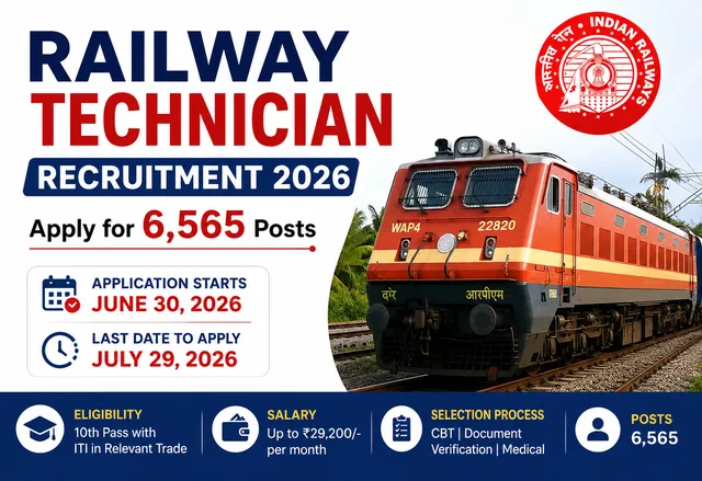 RRB Technician Recruitment 2026