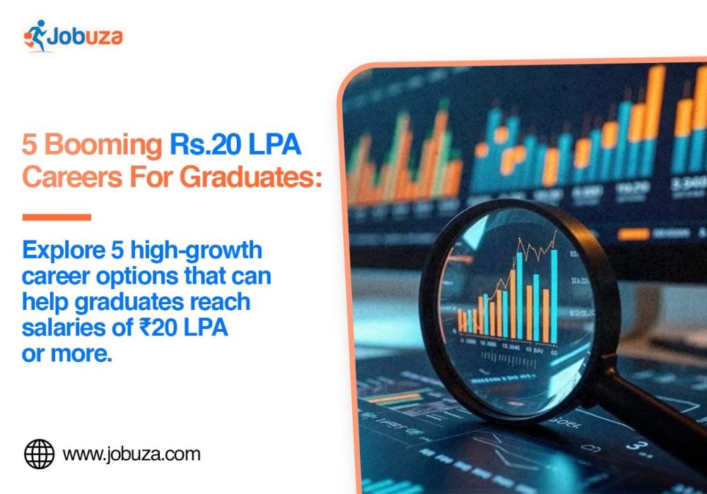 5 High Paying Careers That Can Help Graduates Reach Rs 20 LPA Without