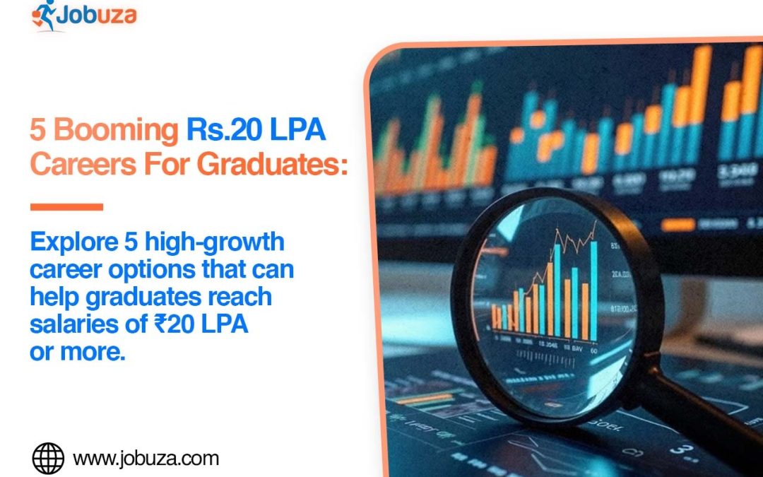 5 High Paying Careers That Can Help Graduates Reach Rs 20 LPA Without