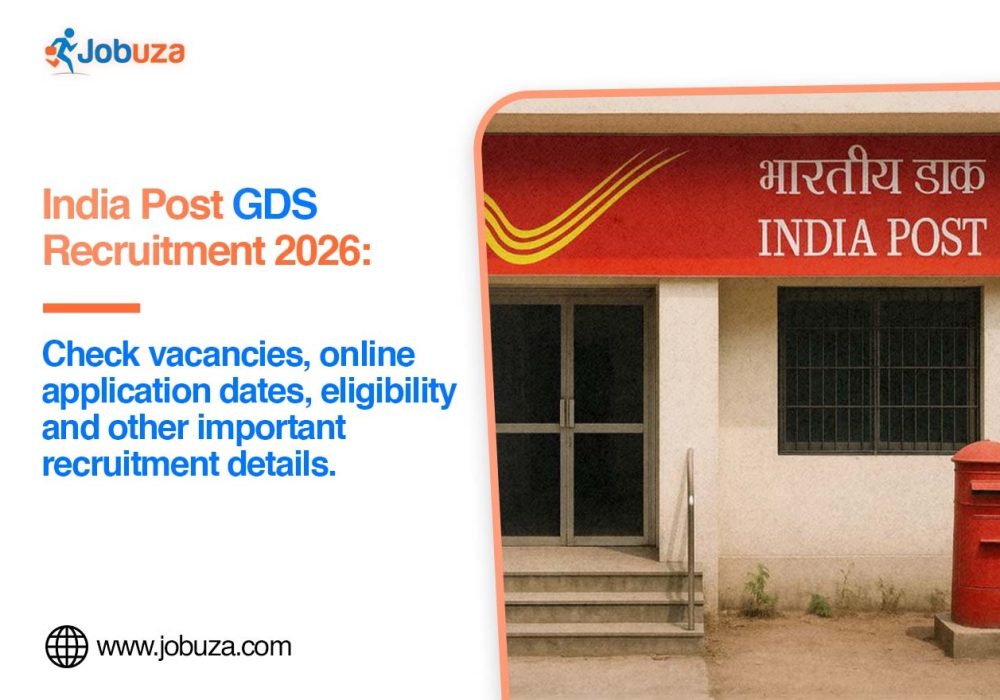 India Post GDS Recruitment 2026 Apply Online at indiapost.gov.in, Check