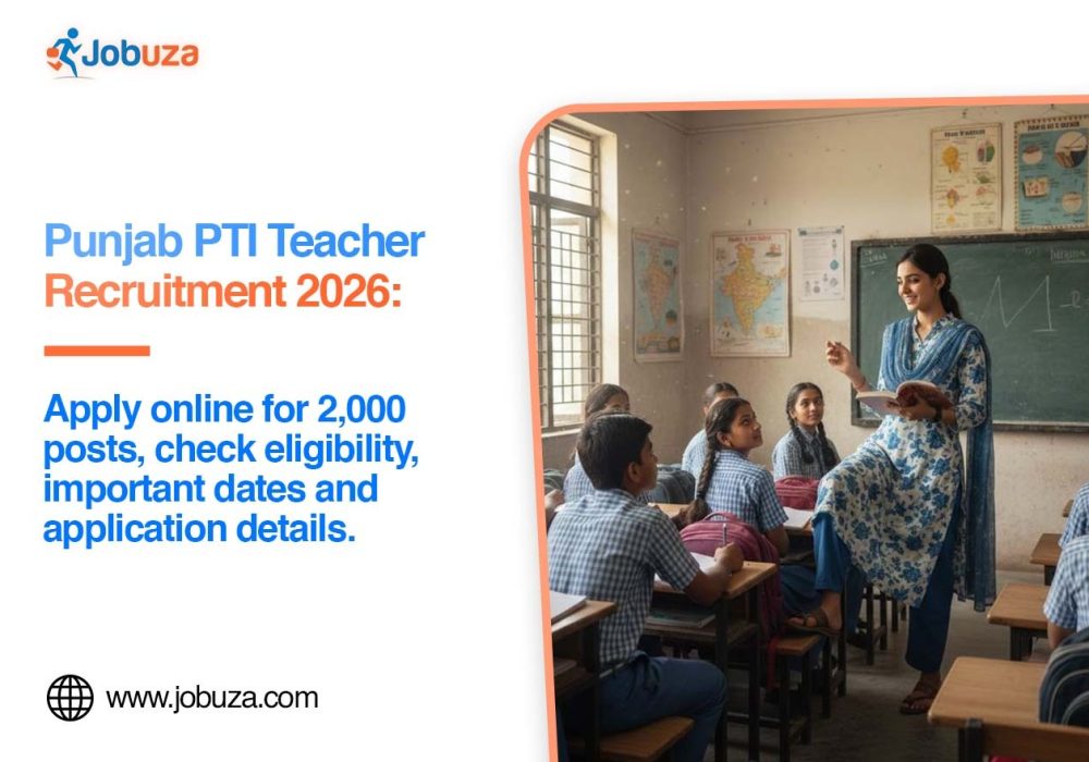Punjab PTI Teacher Recruitment 2026 Apply Online for 2,000 Posts, Check