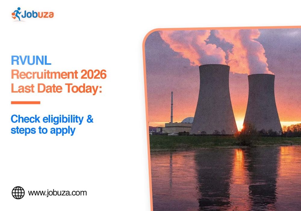 RVUNL Recruitment 2026 Apply Today, Check Eligibility and Application