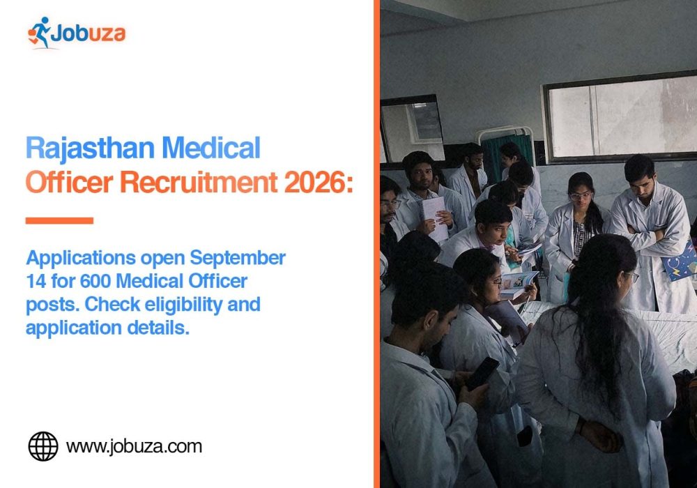 Rajasthan Medical Officer Recruitment 2026 Apply Online for Posts