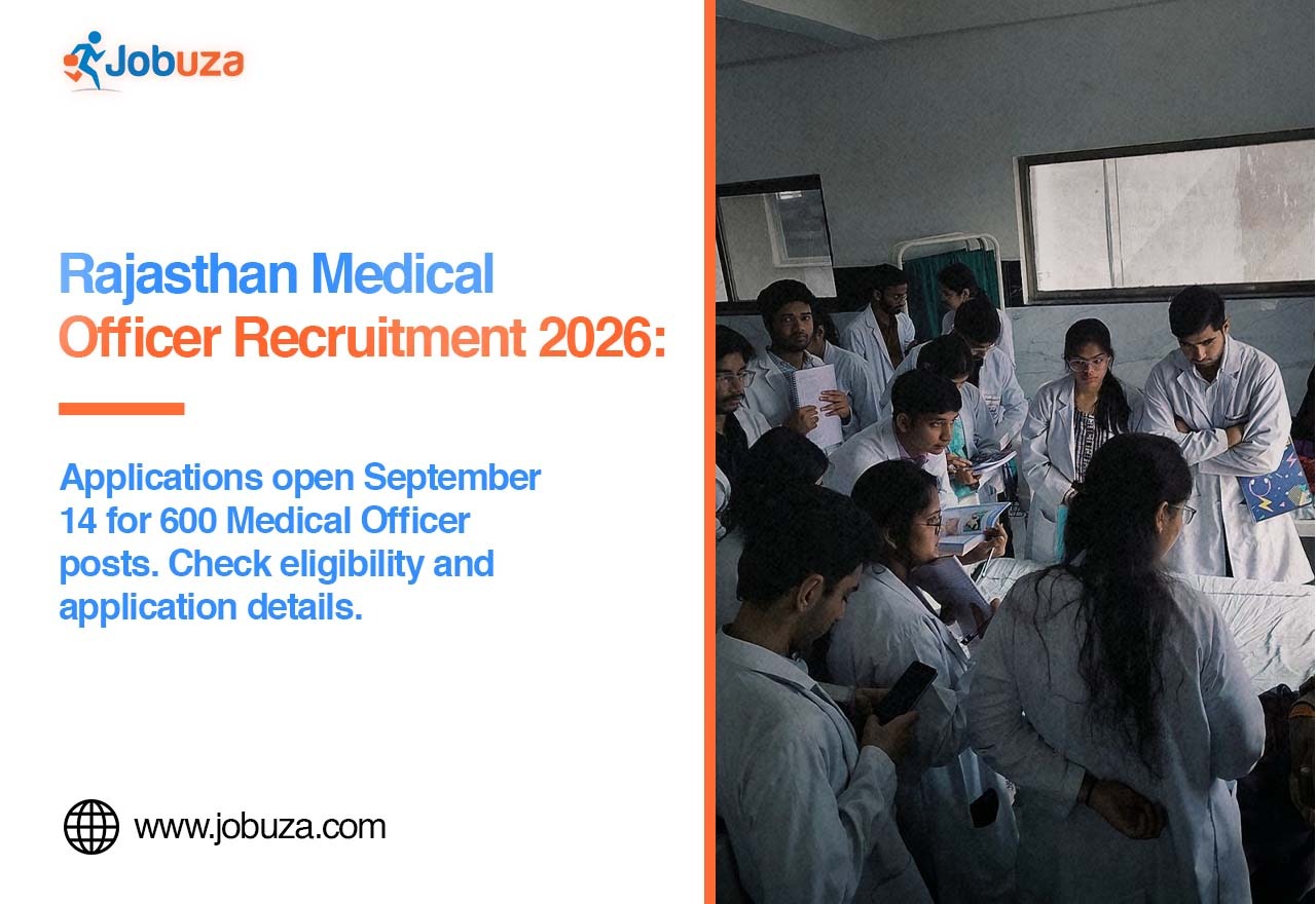 Rajasthan Medical Officer Recruitment 2026 Apply Online for Posts