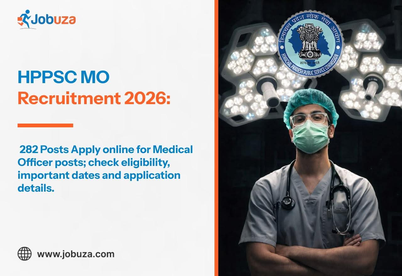 HPPSC MO Recruitment 2026 Apply Online for 282 Medical Office