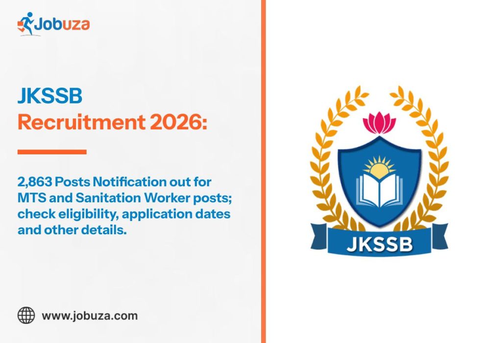 JKSSB Recruitment 2026 Apply Online for 2863 MTS and Sanitation Worker