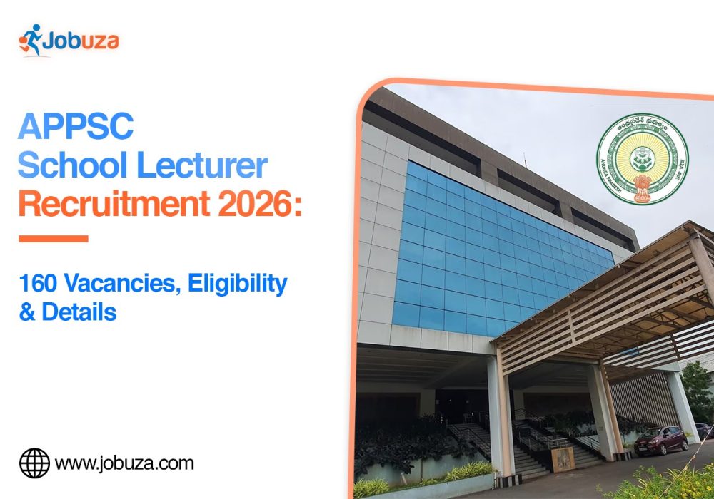 APPSC School Lecturer Recruitment 2026 1