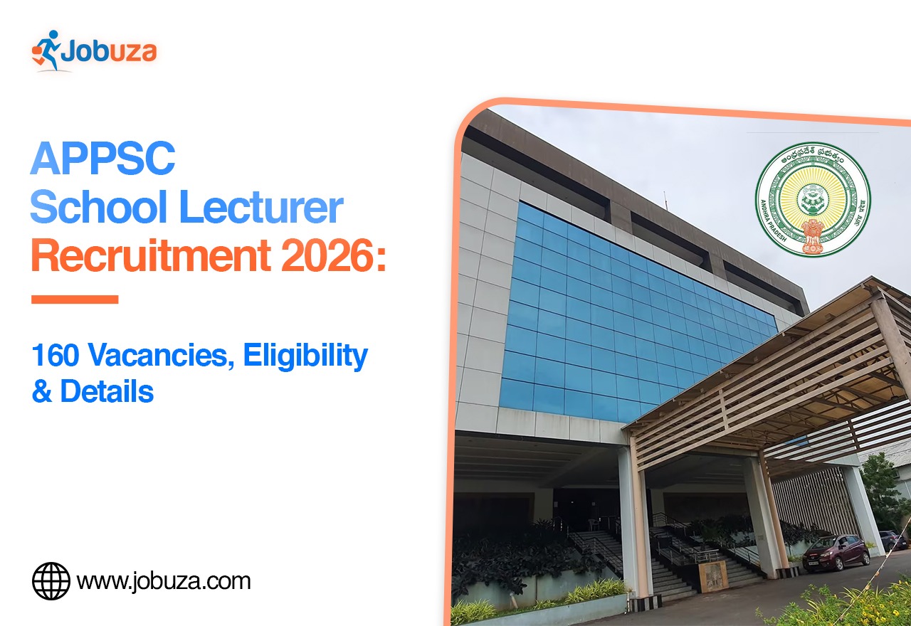 APPSC School Lecturer Recruitment 2026 1
