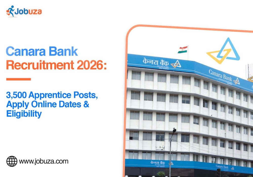 Canara Bank Recruitment 2026 1