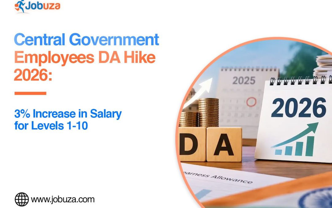 Central Government Employees DA Hike 2026
