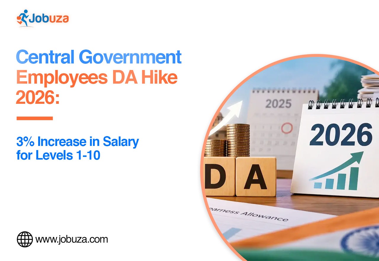 Central Government Employees DA Hike 2026
