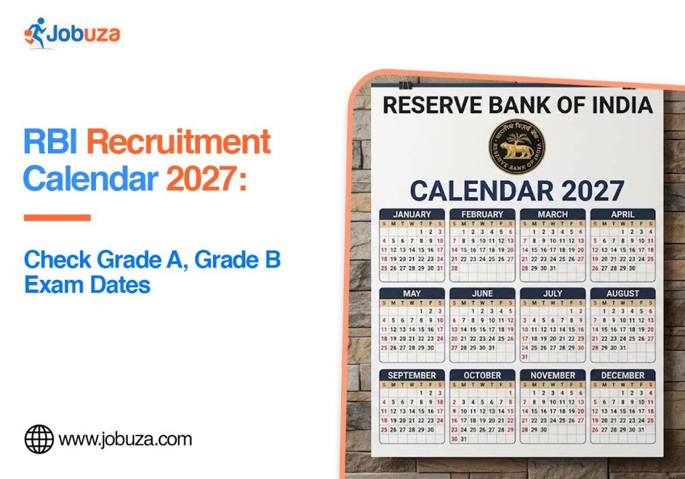 RBI Recruitment Calendar 2027