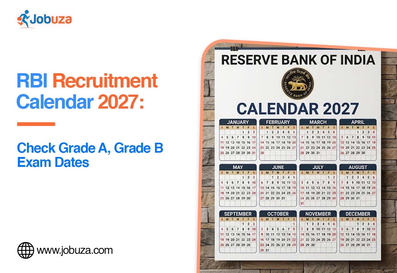 RBI Recruitment Calendar 2027