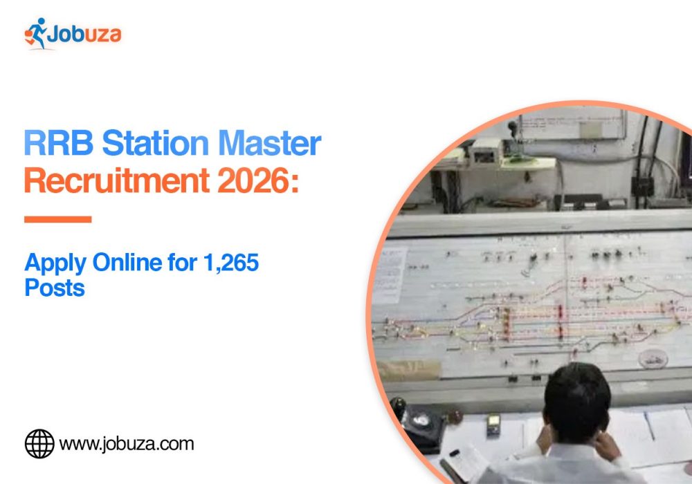 RRB Station Master Recruitment 2026