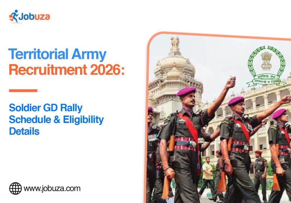 Territorial Army Recruitment 2026