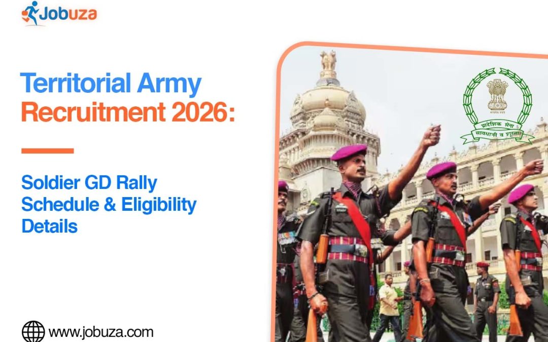 Territorial Army Recruitment 2026