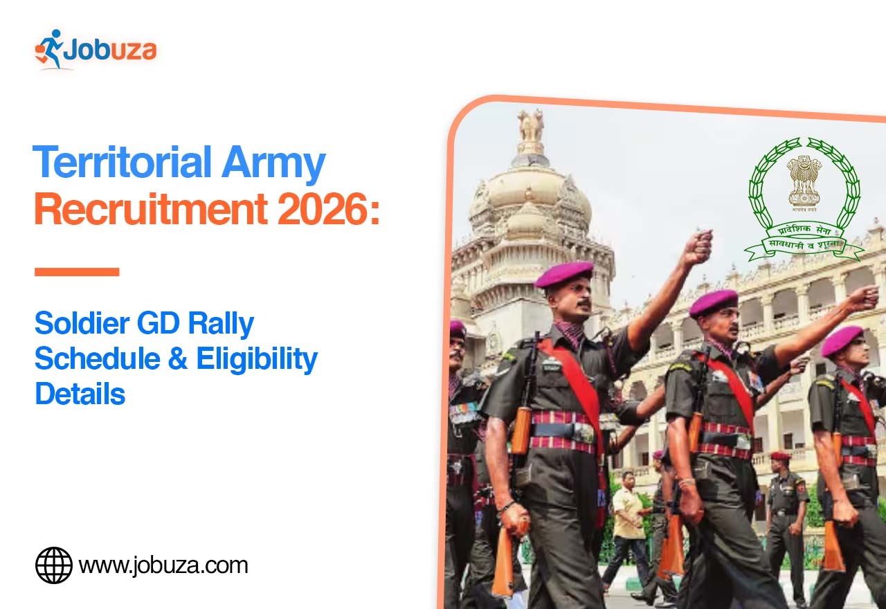 Territorial Army Recruitment 2026